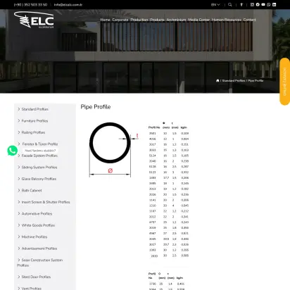Elc Product Detail