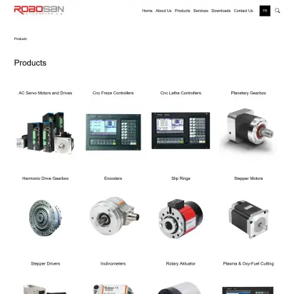 Product List